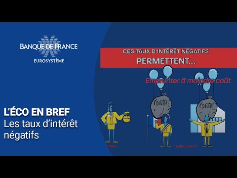 Les taux d’intérêt négatifs | Banque de France